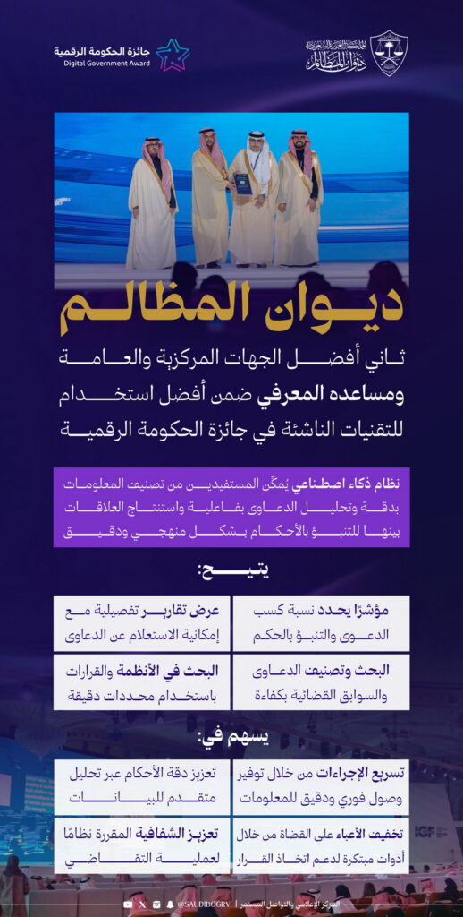 ‫ديوان المظالم ثاني أفضل الجهات المركزية في التحول الرقمي وضمن أفضل استخدام للتقنيات الناشئة